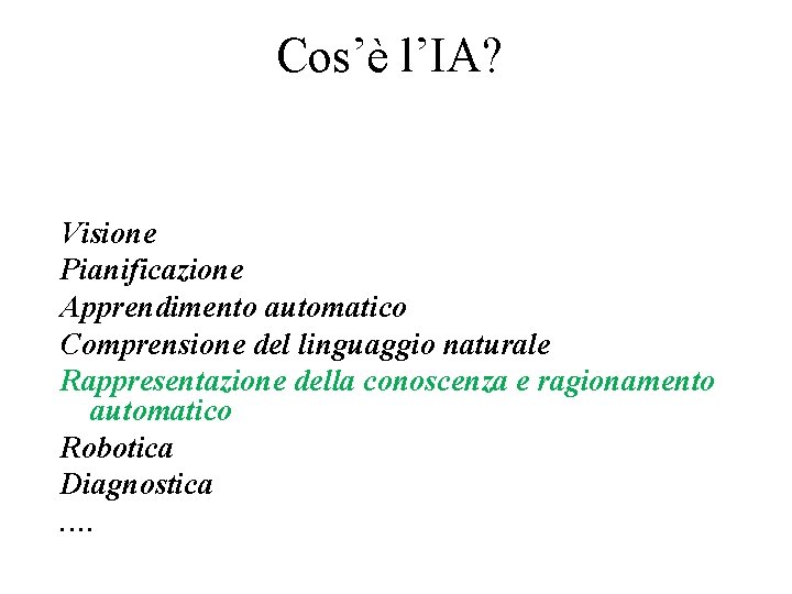 Cos’è l’IA? Visione Pianificazione Apprendimento automatico Comprensione del linguaggio naturale Rappresentazione della conoscenza e