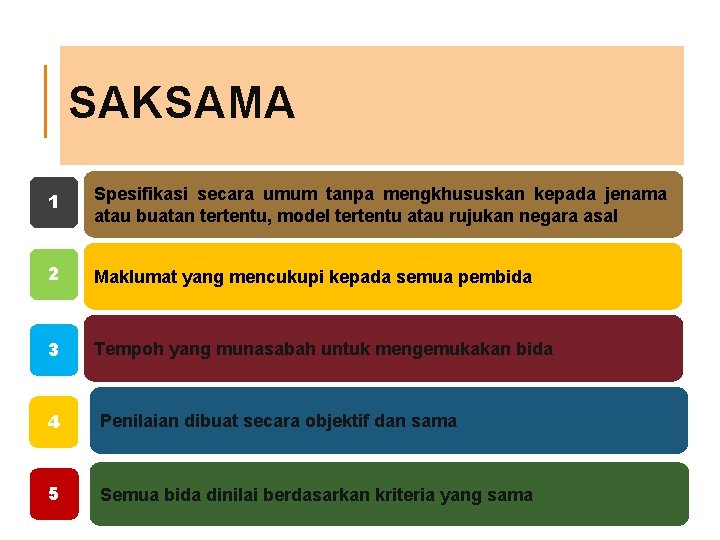 SAKSAMA 1 Spesifikasi secara umum tanpa mengkhususkan kepada jenama atau buatan tertentu, model tertentu