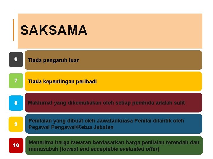 SAKSAMA 6 Tiada pengaruh luar 7 Tiada kepentingan peribadi 8 Maklumat yang dikemukakan oleh