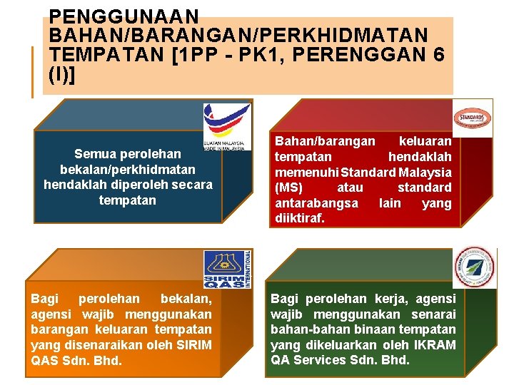 PENGGUNAAN BAHAN/BARANGAN/PERKHIDMATAN TEMPATAN [1 PP - PK 1, PERENGGAN 6 (I)] Semua perolehan bekalan/perkhidmatan