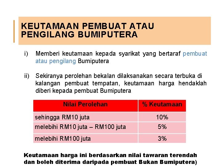 KEUTAMAAN PEMBUAT ATAU PENGILANG BUMIPUTERA i) Memberi keutamaan kepada syarikat yang bertaraf pembuat atau