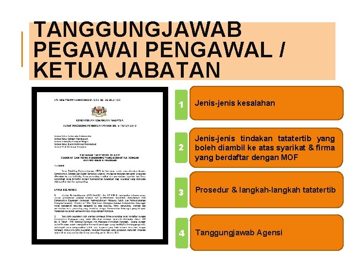 TANGGUNGJAWAB PEGAWAI PENGAWAL / KETUA JABATAN 1 Jenis-jenis kesalahan 2 Jenis-jenis tindakan tatatertib yang