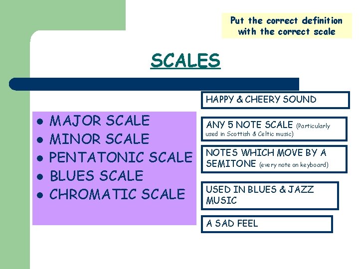 Put the correct definition with the correct scale SCALES HAPPY & CHEERY SOUND l