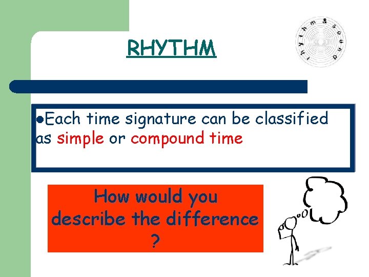 RHYTHM l. Each time signature can be classified as simple or compound time How