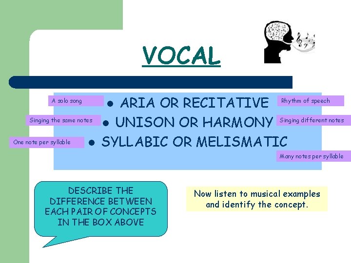 VOCAL A solo song Singing the same notes One note per syllable ARIA OR