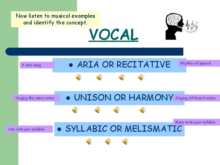 Now listen to musical examples and identify the concept. VOCAL l A solo song