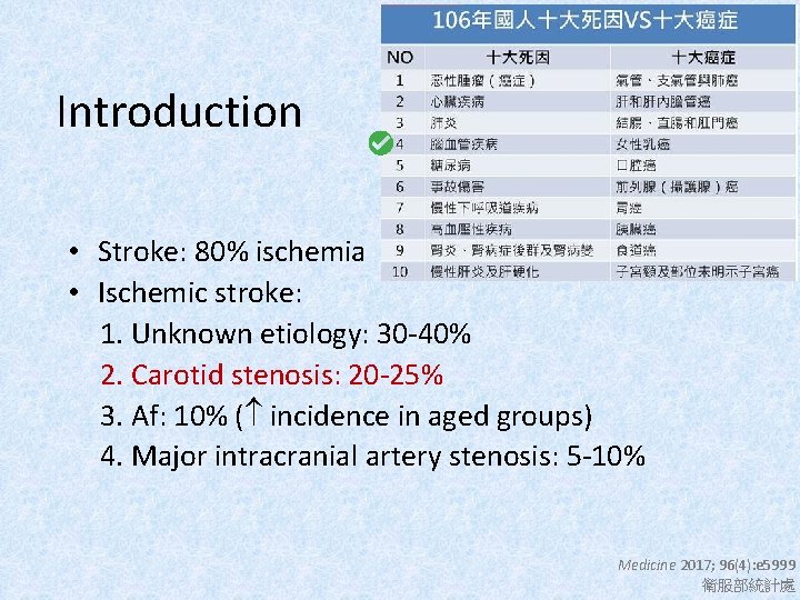 Introduction • Stroke: 80% ischemia • Ischemic stroke: 1. Unknown etiology: 30 -40% 2.