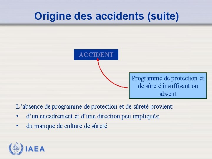 Origine des accidents (suite) ACCIDENT Programme de protection et de sûreté insuffisant ou absent