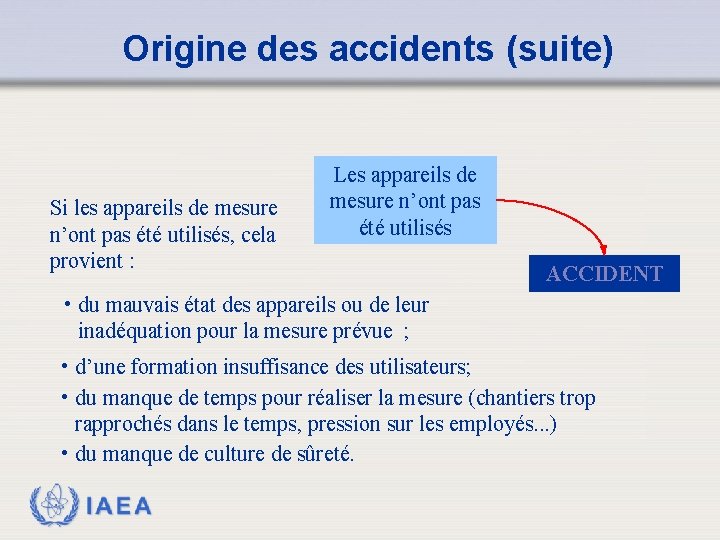 Origine des accidents (suite) Si les appareils de mesure n’ont pas été utilisés, cela