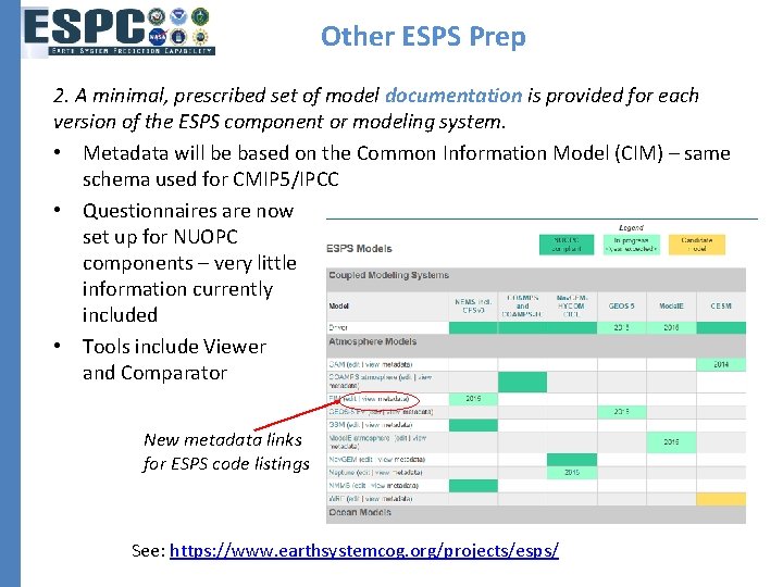 Other ESPS Prep 2. A minimal, prescribed set of model documentation is provided for