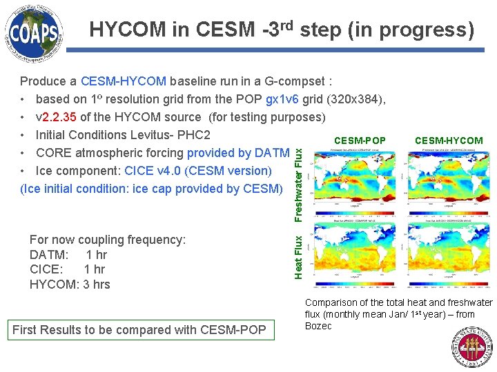 HYCOM in CESM -3 rd step (in progress) For now coupling frequency: DATM: 1