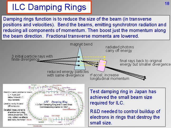 18 ILC Damping Rings Damping rings function is to reduce the size of the