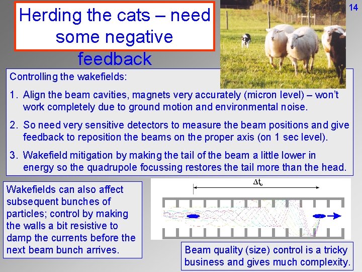 Herding the cats – need some negative feedback 14 Controlling the wakefields: 1. Align