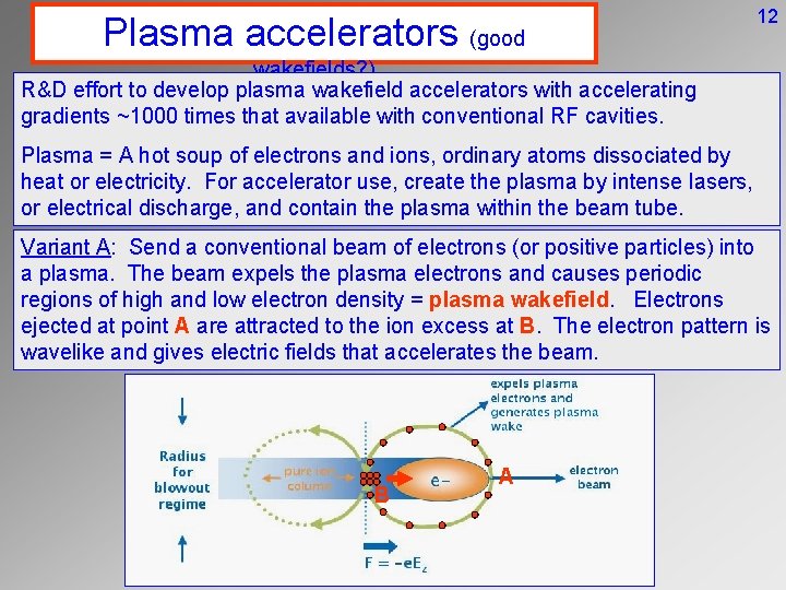 Plasma accelerators (good 12 wakefields? ) R&D effort to develop plasma wakefield accelerators with