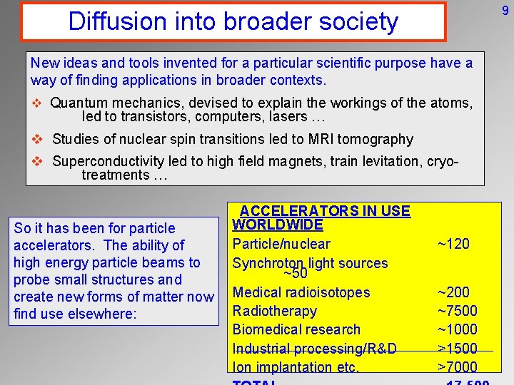 9 Diffusion into broader society New ideas and tools invented for a particular scientific