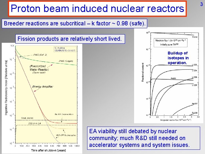 Proton beam induced nuclear reactors Breeder reactions are subcritical – k factor ~ 0.