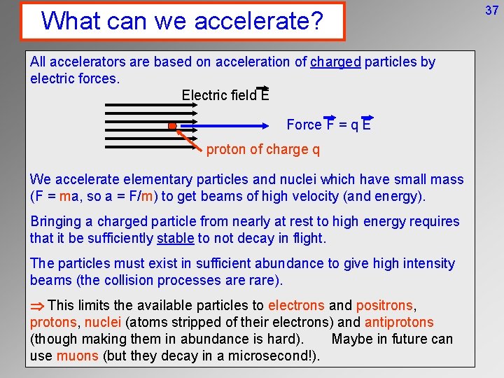 What can we accelerate? All accelerators are based on acceleration of charged particles by