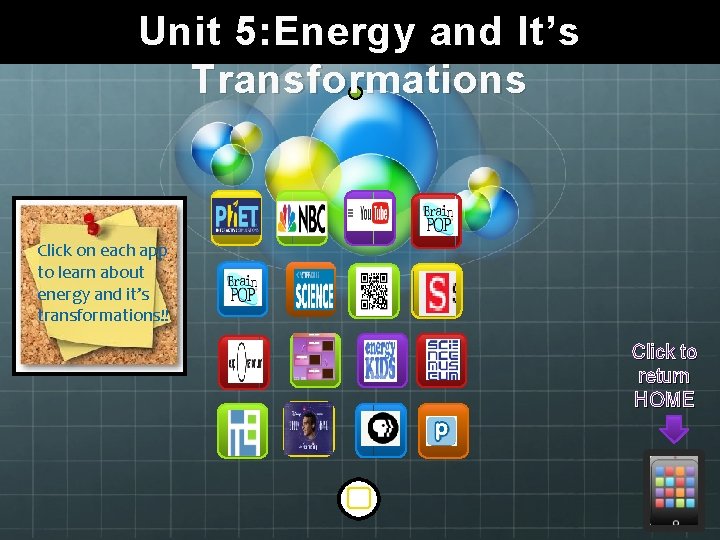 Unit 5: Energy and It’s Transformations Click on each app to learn about energy