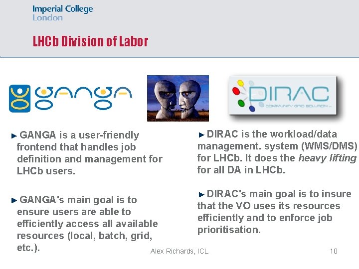 LHCb Division of Labor GANGA is a user-friendly frontend that handles job definition and