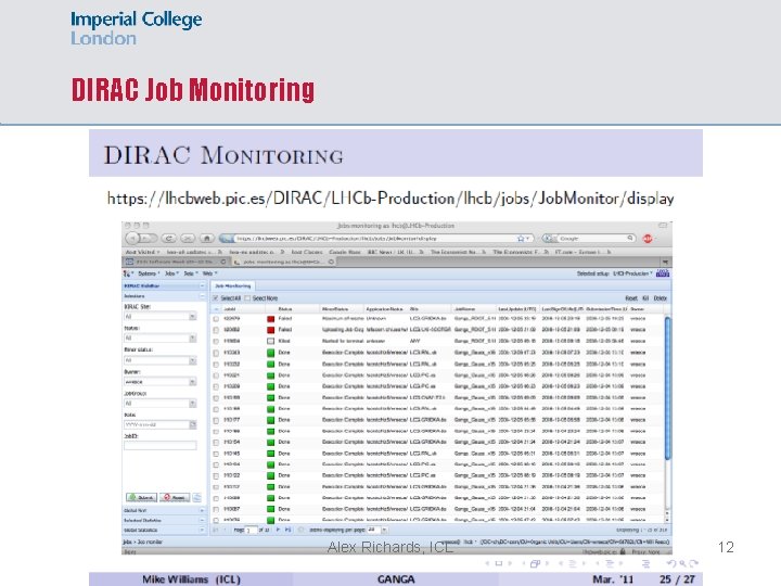 DIRAC Job Monitoring Alex Richards, ICL 12 