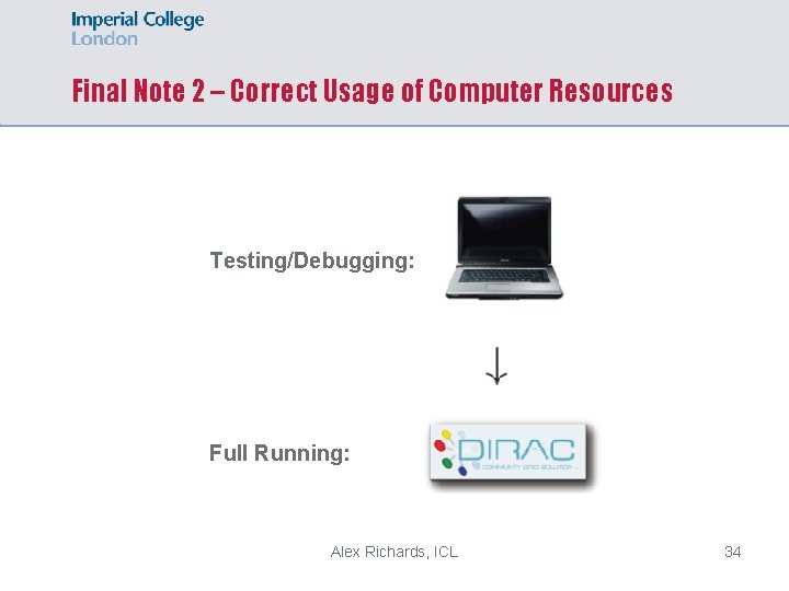 Final Note 2 – Correct Usage of Computer Resources Testing/Debugging: Full Running: Alex Richards,