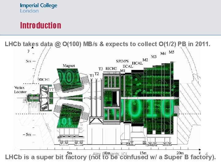 Introduction LHCb takes data @ O(100) MB/s & expects to collect O(1/2) PB in