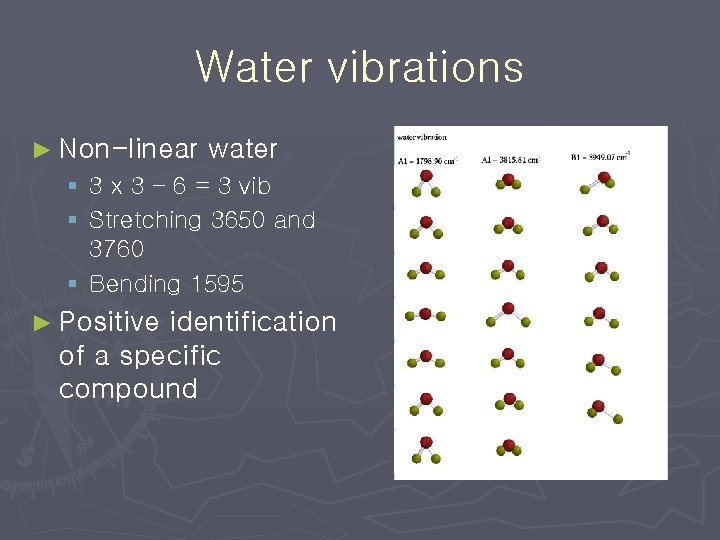 Water vibrations ► Non-linear water § 3 x 3 – 6 = 3 vib Water vibrations ► Non-linear water § 3 x 3 – 6 = 3 vib