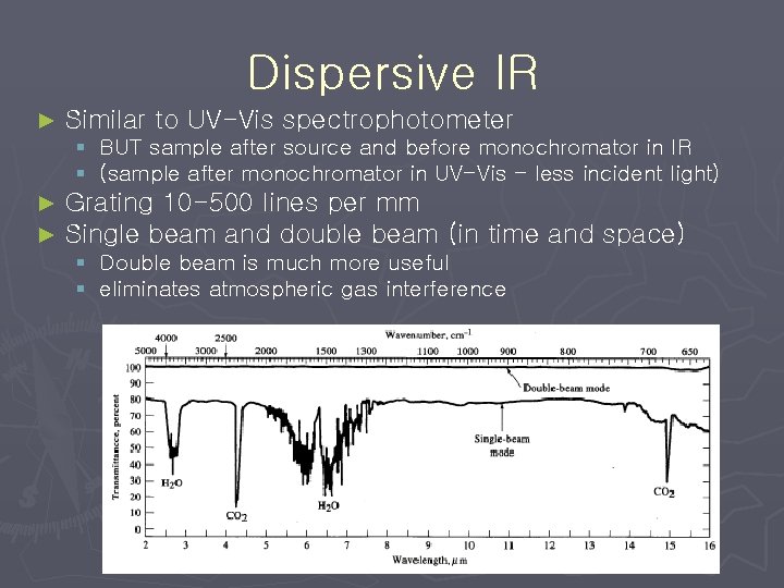 Dispersive IR ► Similar to UV-Vis spectrophotometer § BUT sample after source and before Dispersive IR ► Similar to UV-Vis spectrophotometer § BUT sample after source and before