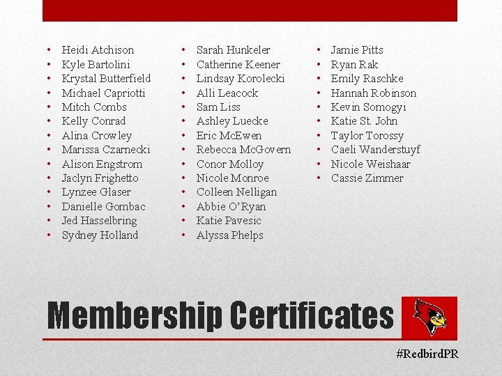  • • • • Heidi Atchison Kyle Bartolini Krystal Butterfield Michael Capriotti Mitch