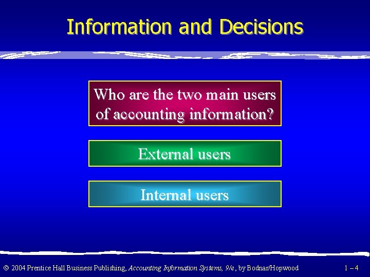 Information and Decisions Who are the two main users of accounting information? External users