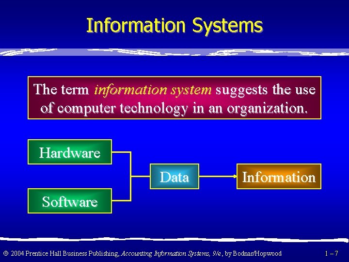 Information Systems The term information system suggests the use of computer technology in an