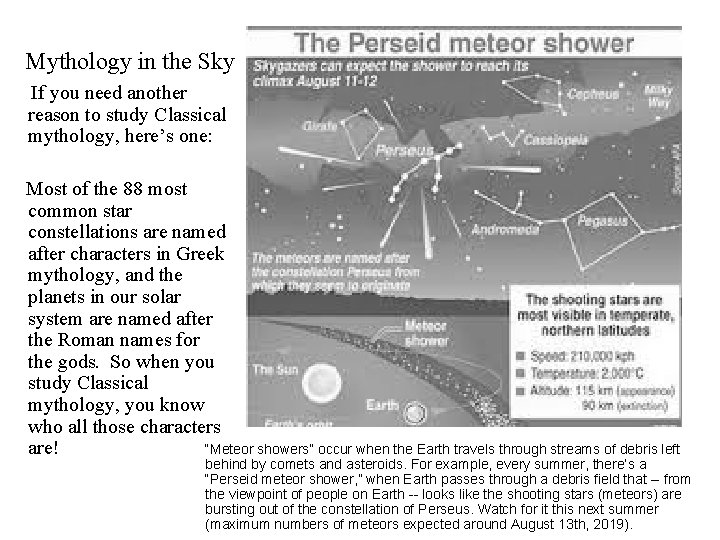 Mythology in the Sky If you need another reason to study Classical mythology, here’s