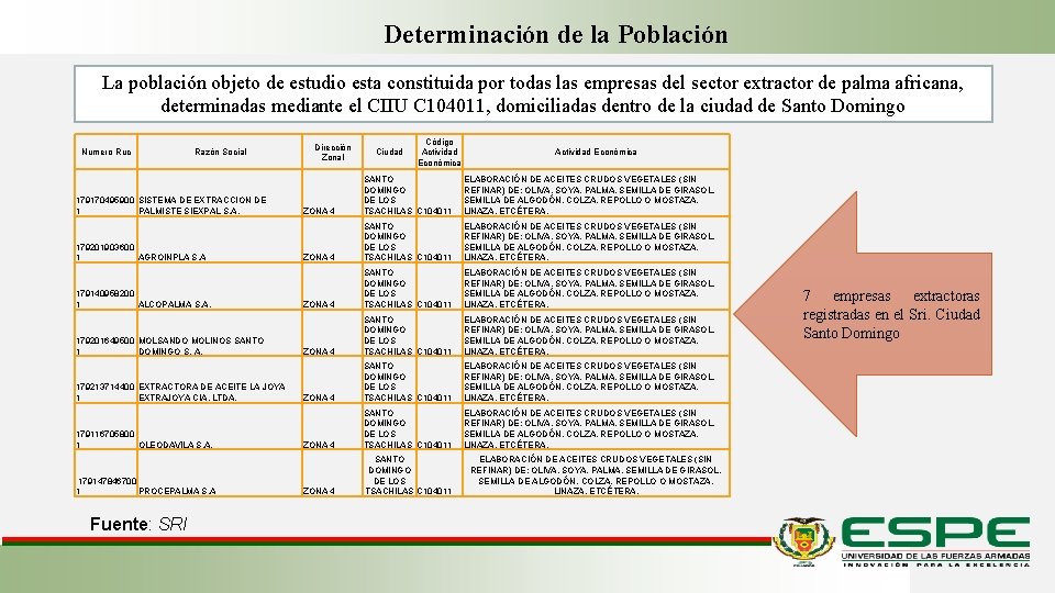  Determinación de la Población La población objeto de estudio esta constituida por todas