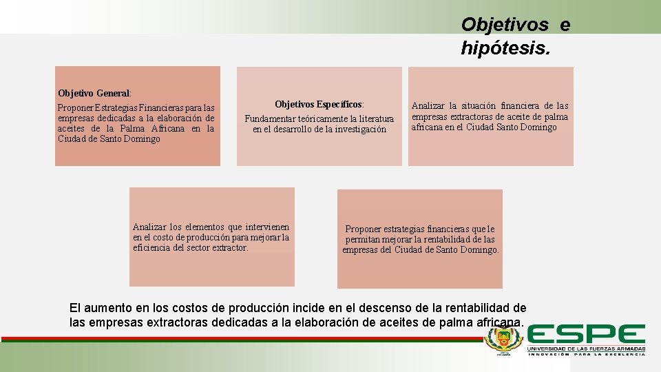 Objetivos e hipótesis. Objetivo General: Proponer Estrategias Financieras para las empresas dedicadas a la