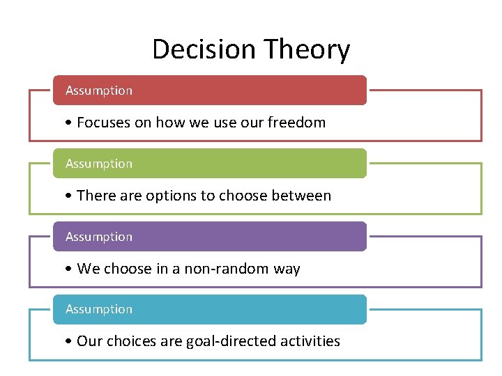 Decision Theory Assumption • Focuses on how we use our freedom Assumption • There