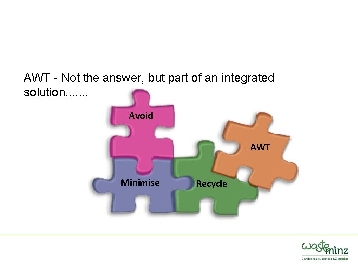 AWT - Not the answer, but part of an integrated solution. . . .