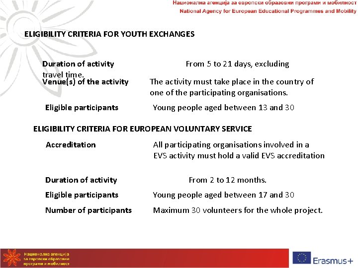 ELIGIBILITY CRITERIA FOR YOUTH EXCHANGES Duration of activity travel time. Venue(s) of the activity