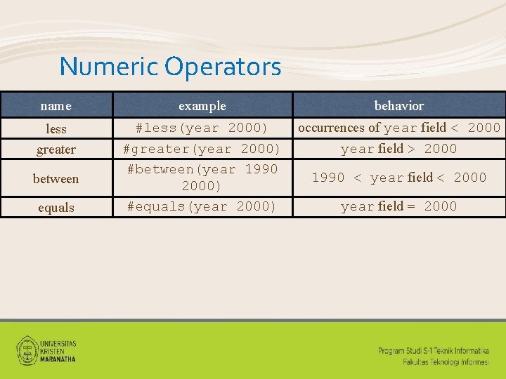 Numeric Operators name example behavior less greater #less(year 2000) #greater(year 2000) #between(year 1990 2000)