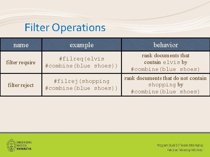 Filter Operations name example behavior filter require #filreq(elvis #combine(blue shoes)) rank documents that contain