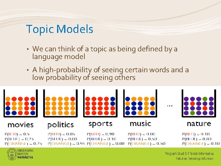 Topic Models • We can think of a topic as being defined by a