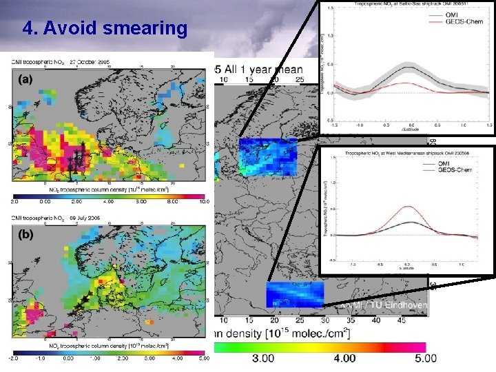 4. Avoid smearing Select days without clouds and without outflow of continental pollution 