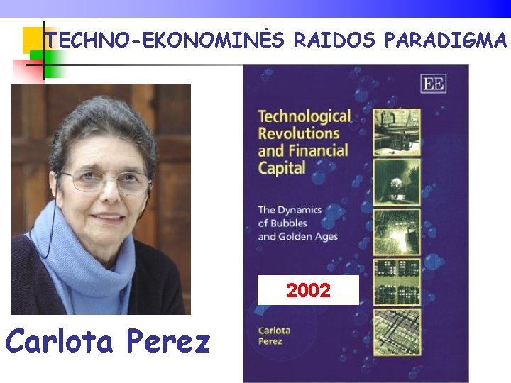 TECHNO-EKONOMINĖS RAIDOS PARADIGMA 2002 Carlota Perez 
