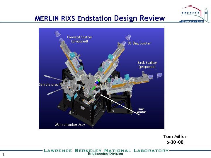 MERLIN RIXS Endstation Design Review Forward Scatter (proposed) 90 Deg Scatter Back Scatter (proposed)