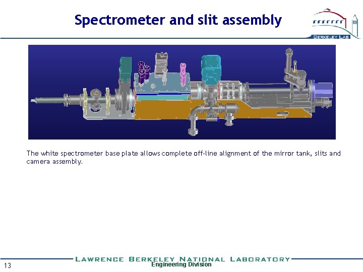 Spectrometer and slit assembly The white spectrometer base plate allows complete off-line alignment of