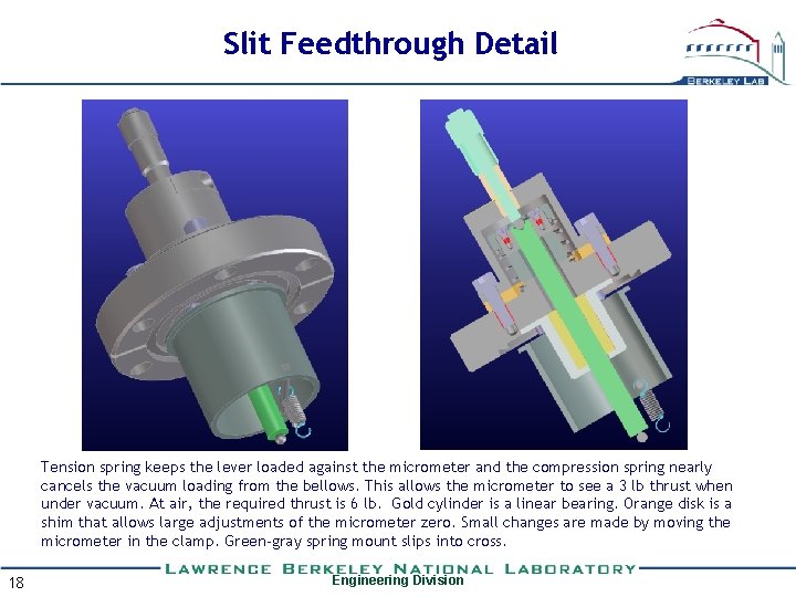 Slit Feedthrough Detail Tension spring keeps the lever loaded against the micrometer and the