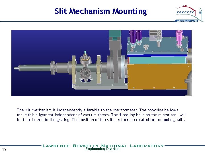 Slit Mechanism Mounting The slit mechanism is independently alignable to the spectrometer. The opposing