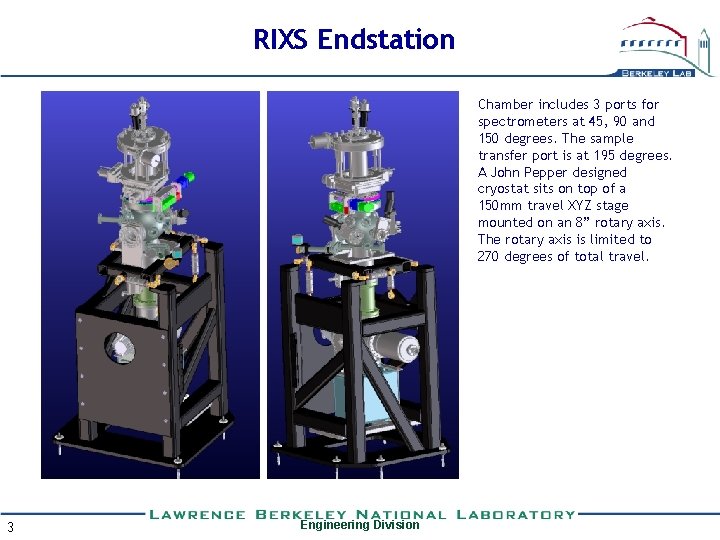 RIXS Endstation Chamber includes 3 ports for spectrometers at 45, 90 and 150 degrees.