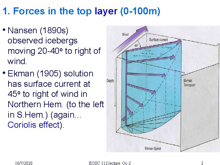 1. Forces in the top layer (0 -100 m) • Nansen (1890 s) observed