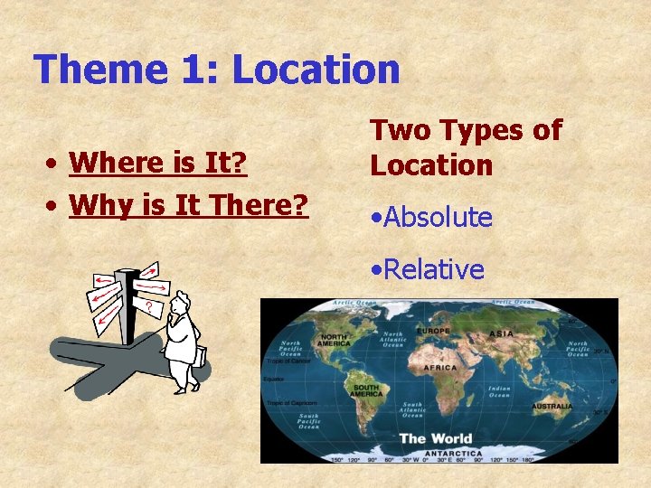 Theme 1: Location • Where is It? • Why is It There? Two Types Theme 1: Location • Where is It? • Why is It There? Two Types