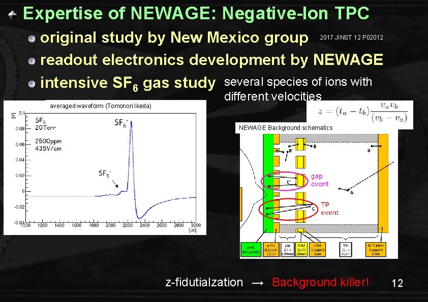 Expertise of NEWAGE: Negative-Ion TPC original study by New Mexico group readout electronics development